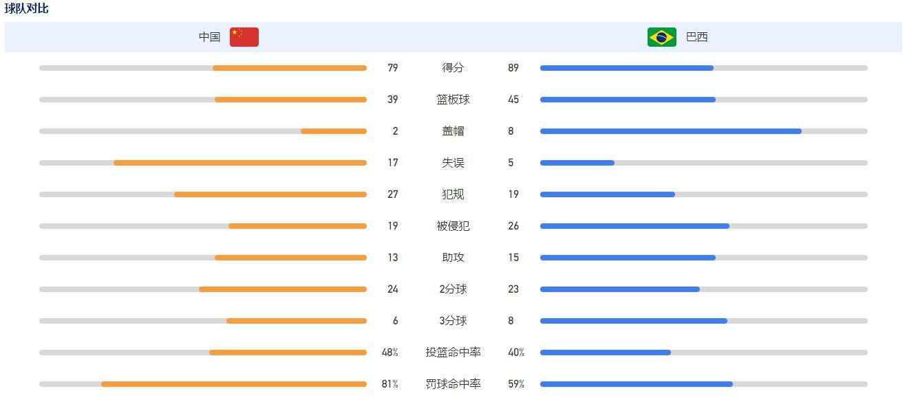国产毛片视频电影