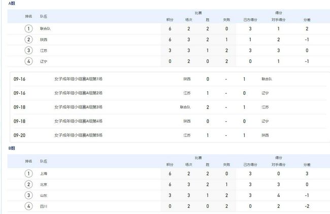 日韩欧美亚洲国产一区二区三区